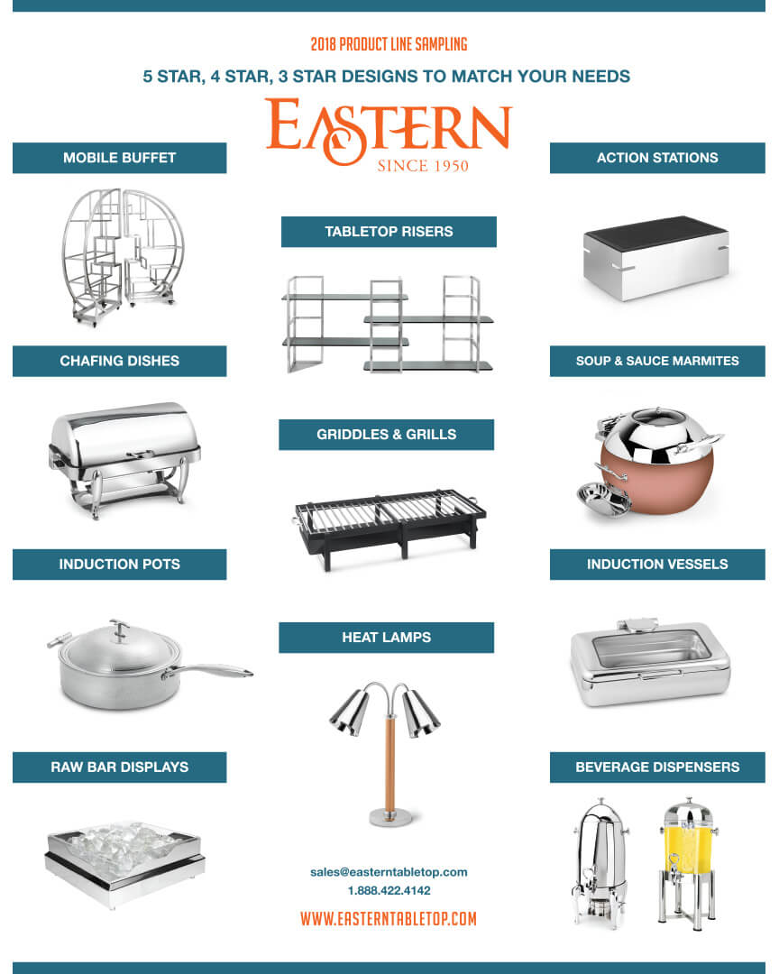 Eastern – 2018 Product Line